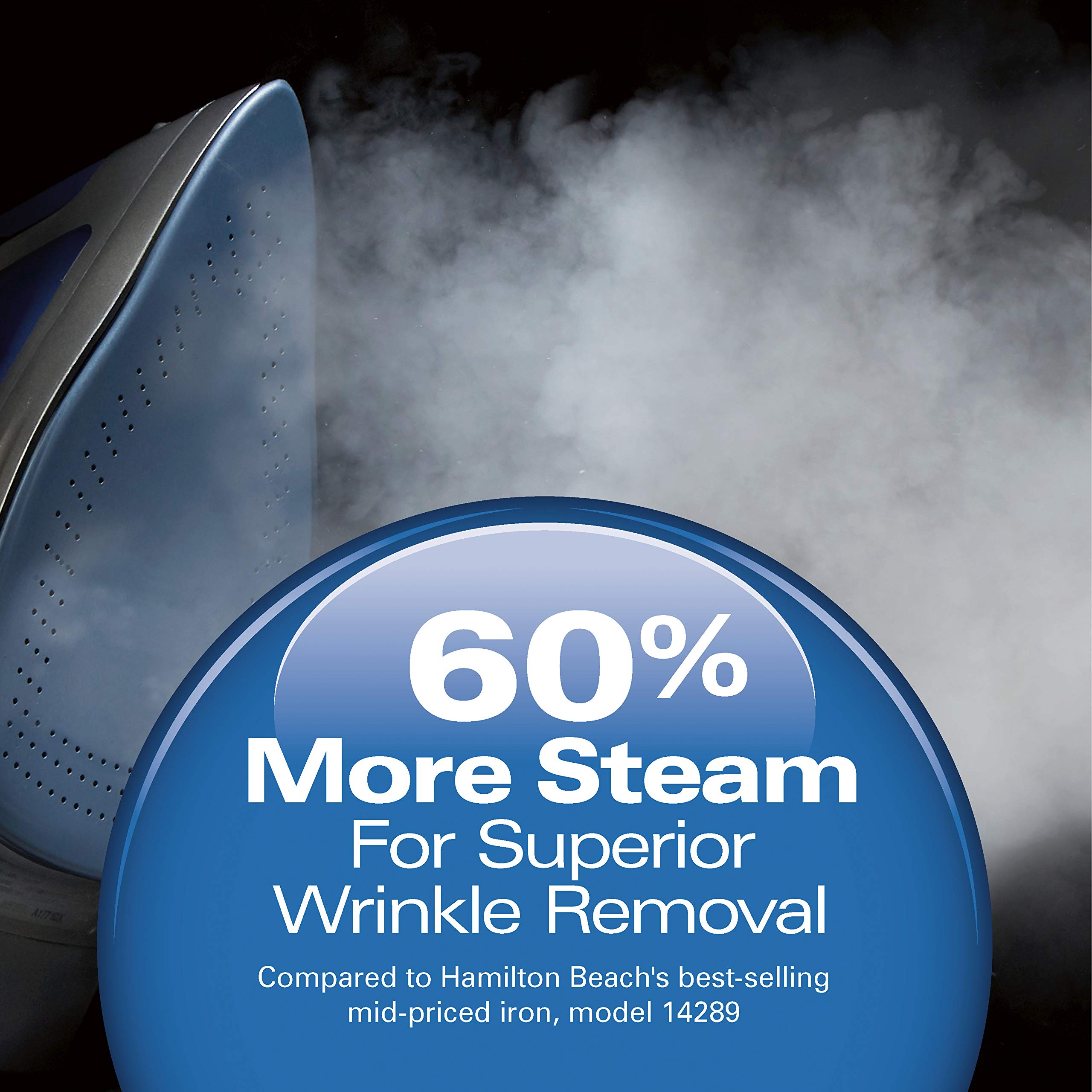 Hamilton Beach Steam Iron & Vertical Steamer for Clothes with Scratch-Resistant Durathon Soleplate, 1500 Watts, Blue