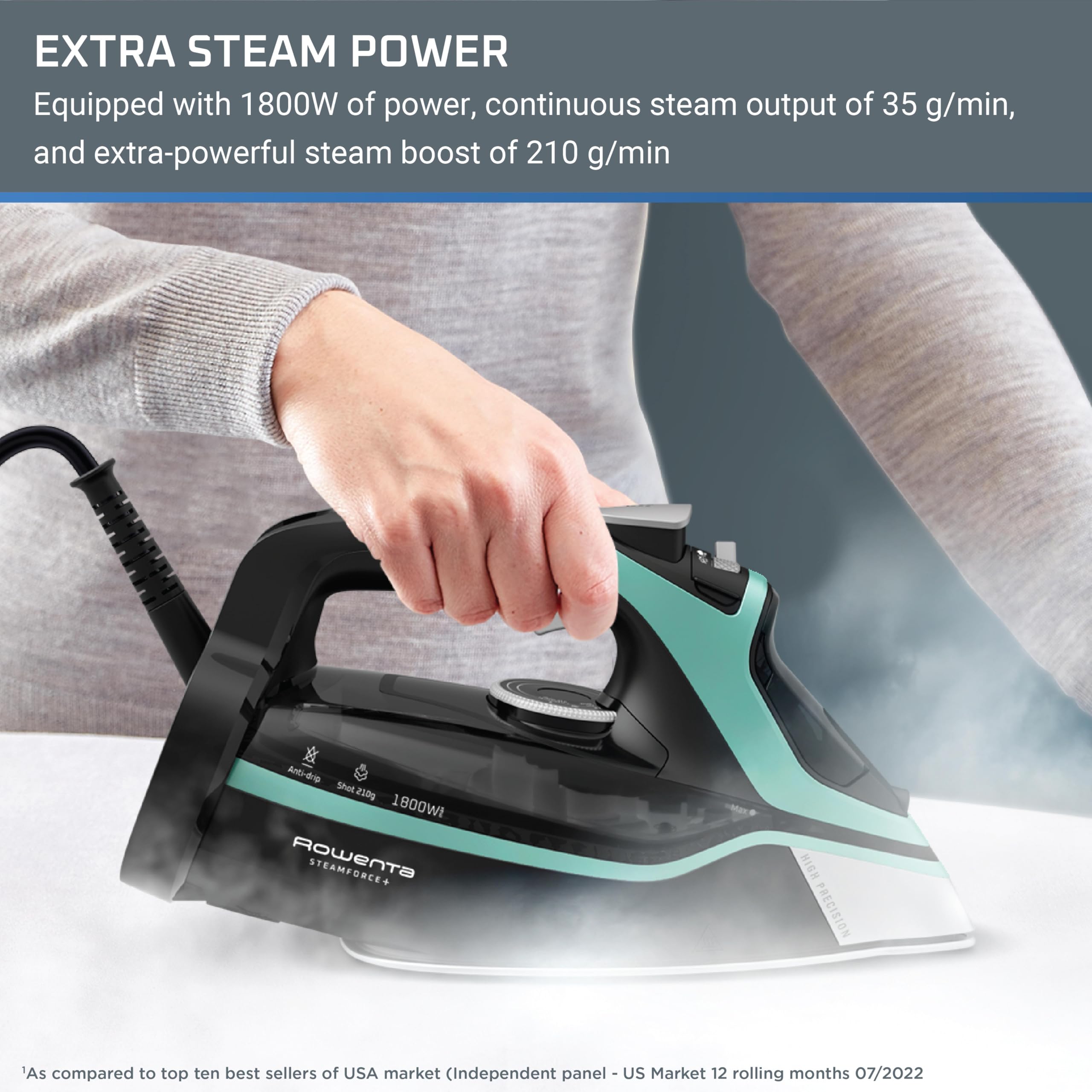 Rowenta Steam Force Stainless Steel Soleplate Steam Iron for Clothes 400 Microsteam Holes 1800 Watts Ironing, Fabric Steamer