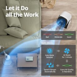 COWAY Air Purifier for Home Bedroom, 2-in-1 with Fan, True HEPA Filter for Smoke, Allergies, Pet Dander, Odor, Air Quality Monitor, White