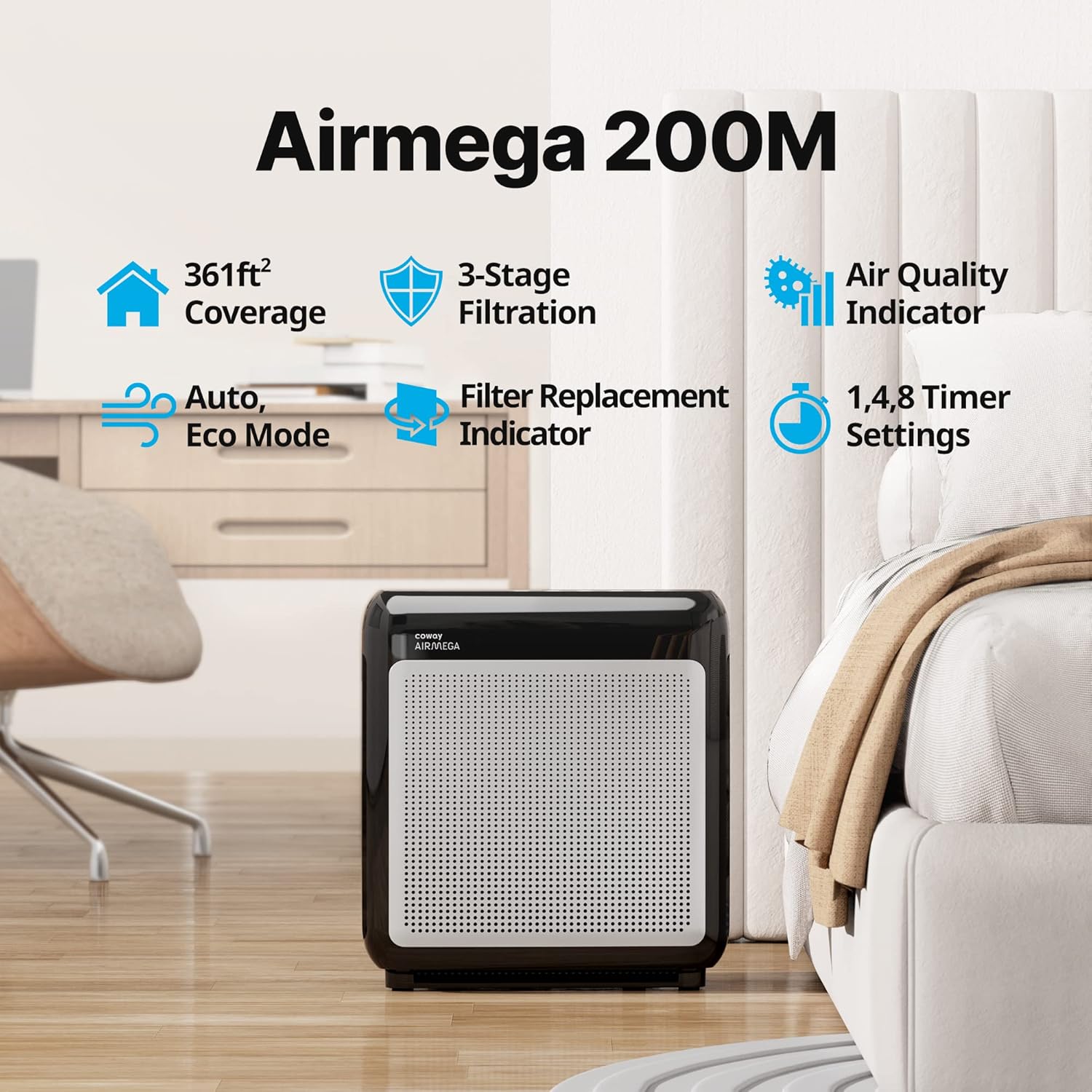 COWAY Air Purifiers for Home Up to 1,748ft², True HEPA Filter for Smoke, Allergies, Pet Dander, Odor, Air Quality Monitor, Auto&Eco Mode, Black
