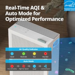 COWAY Air Purifiers for Home Bedroom up to 1,035ft² with Washable Filter, True HEPA Filter for Smoke, Pollen, Dander, White