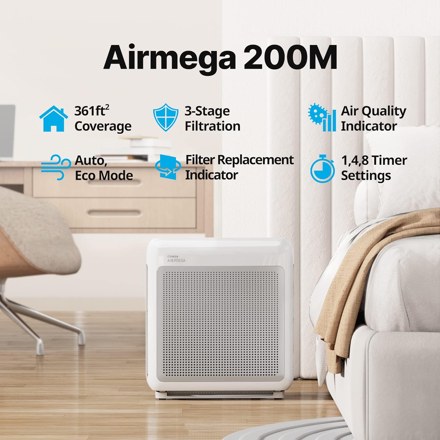 COWAY Air Purifiers for Home Up to 1,748ft², True HEPA Filter for Smoke, Allergies, Pet Dander, Odor, Air Quality Monitor, Auto&Eco Mode