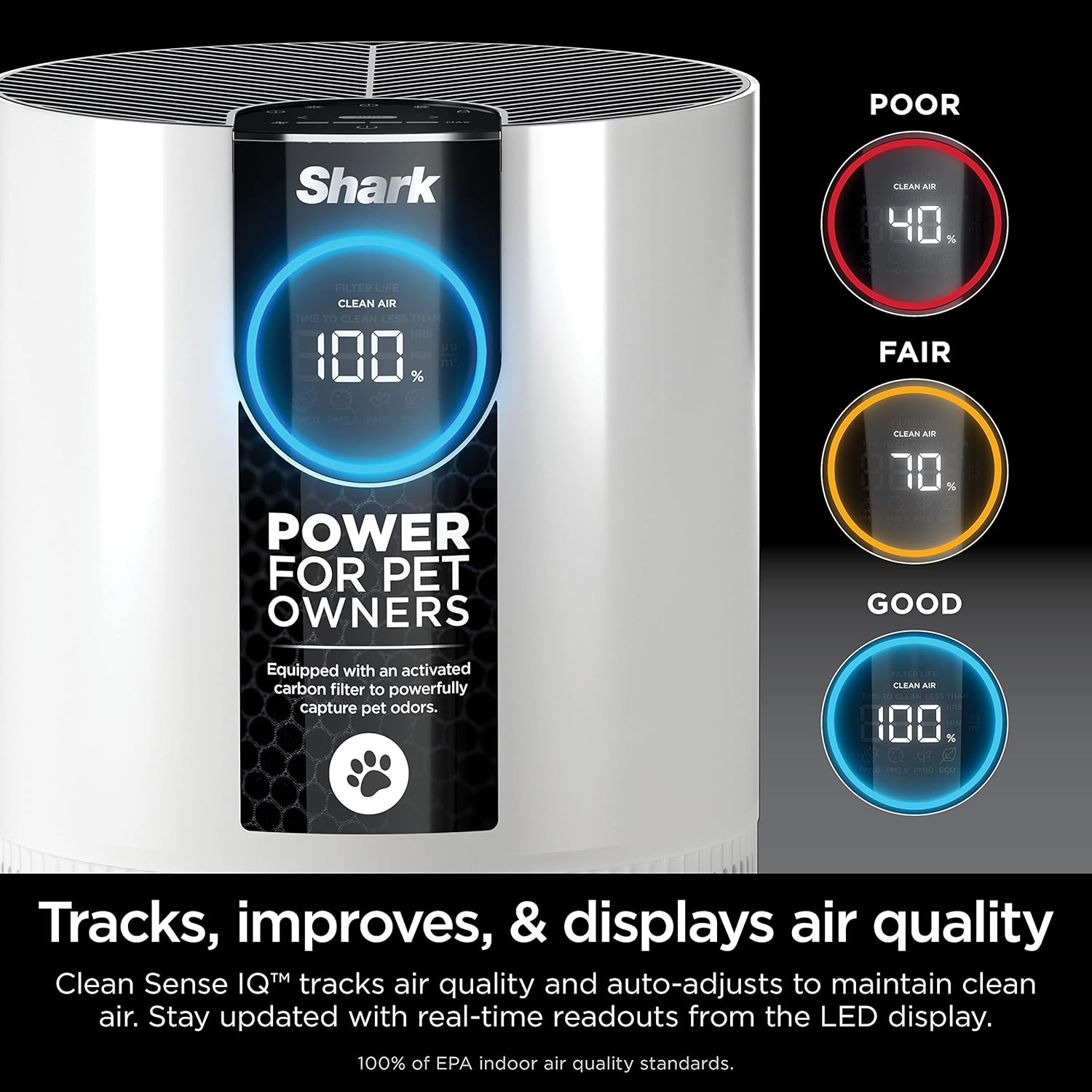 Shark Air Purifier For Home Pets, Allergies, Pet Hair, HEPA Air Filter, 500 Sq Ft, Small Room, Bedroom, Odor Eliminator Clean Sense, HP102PET