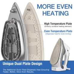 BEAUTURAL 1800-Watt Steam Iron with Digital LCD Screen, Double-Layer and Ceramic Coated Soleplate, 3-Way Auto-Off