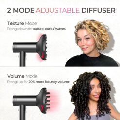 TYMO Diffuser Hair Dryer for Women - 1500W Professional High Speed Ionic Blow Dryer with Comb, Metal Gray