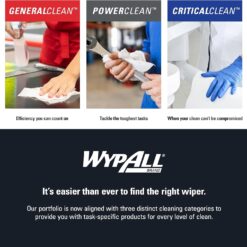 WypAll PowerClean X80 Heavy Duty Cloths, Jumbo Roll (41025), Extended Use Towels, White (475 Sheets/Roll, 1 Roll/Case, 475 Sheets/Case)