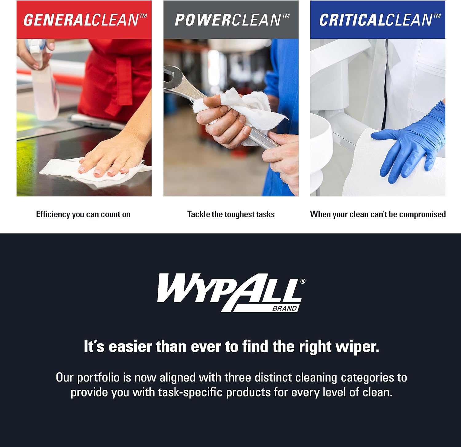 WypAll PowerClean ProScrub Heavy Duty Wet Towels (91371), Dual Action Cleaning, Large 9.5" x 12" Wipes, Bucket Included (75 Sheets/Container)