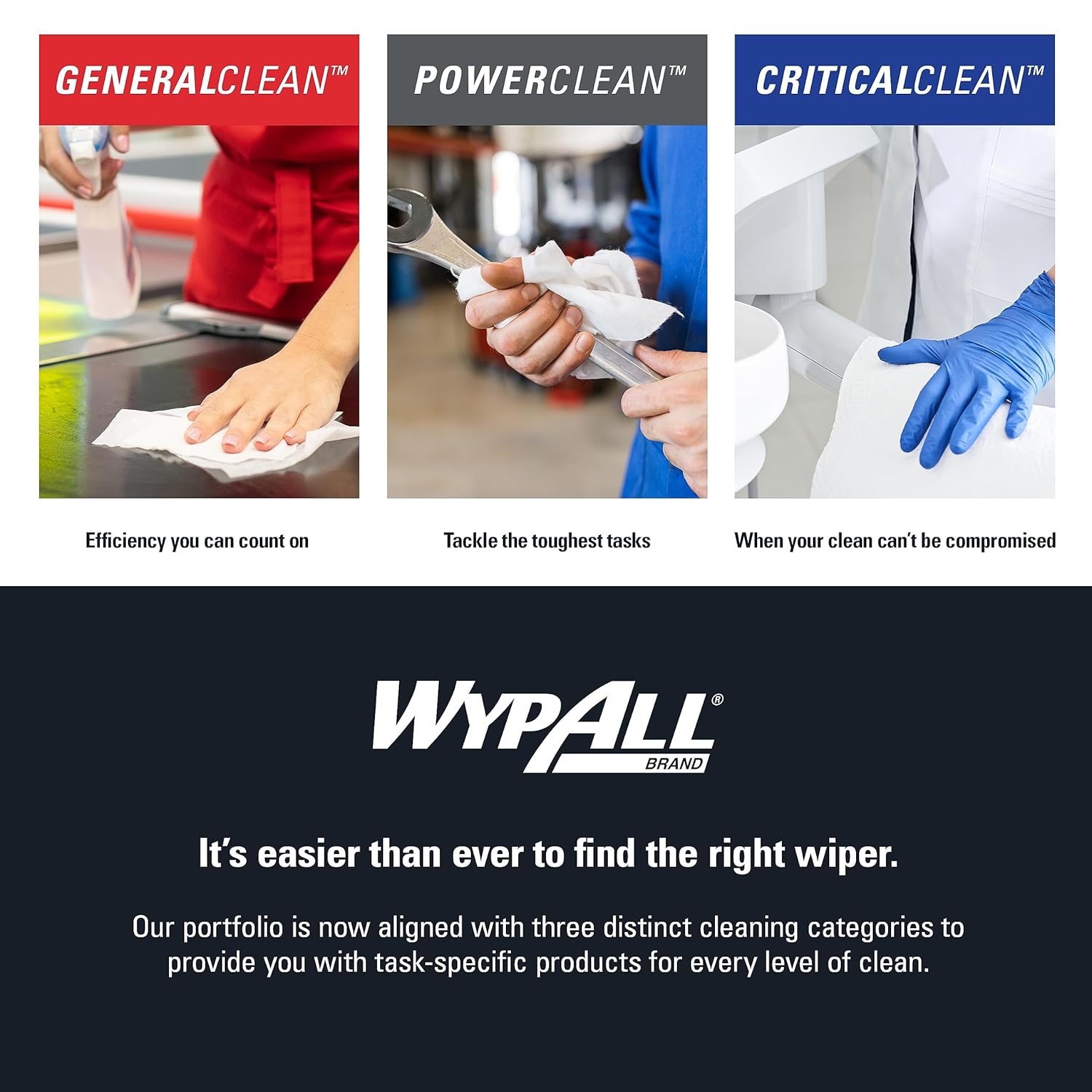 Wypall Power Clean L40 Extra Absorbent Towels (05701), Limited Use Towels, White, 18 Packs per Case, 56 Sheets per Pack, 1,008 Sheets Total