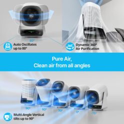 COWAY Air Purifier for Home Bedroom, 2-in-1 with Fan, True HEPA Filter for Smoke, Allergies, Pet Dander, Odor, Air Quality Monitor, White
