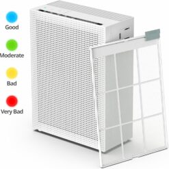 COWAY Air Purifiers for Home Bedroom up to 1,035ft² with Washable Filter, True HEPA Filter for Smoke, Pollen, Dander, White