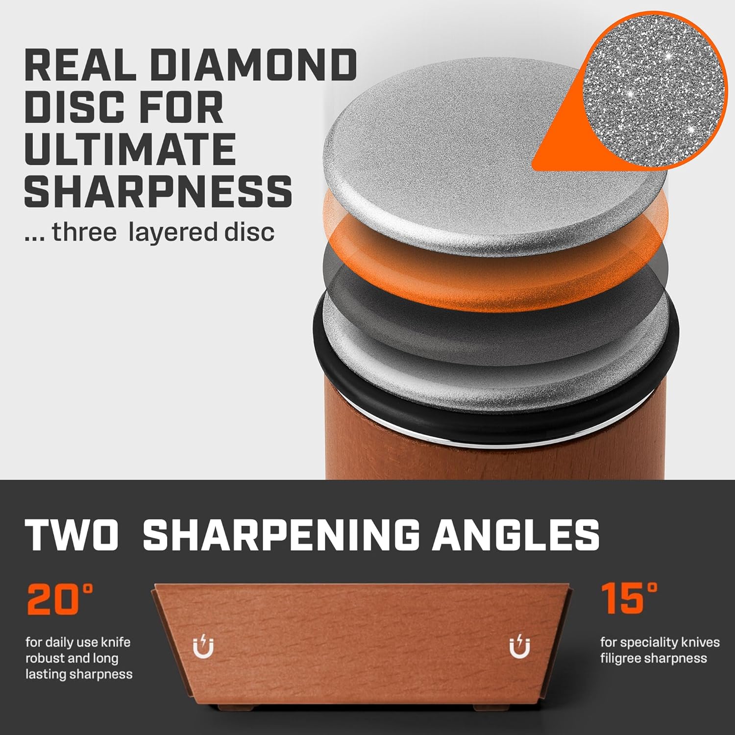 The Original Tumbler Rolling Knife Sharpener, Knife Sharpener Tool for Kitchen Knives