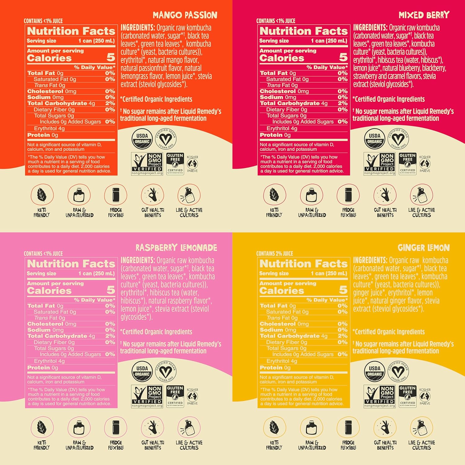 Liquid Remedy Kombucha Sugar Free Organic Drink, Low Calorie, Probiotic Like Tea for Gut Health - 8.5 Fl Oz Can, 24-Pack