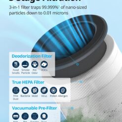 COWAY Air Purifiers for Bedroom Home up to 810 ft², True HEPA Filter