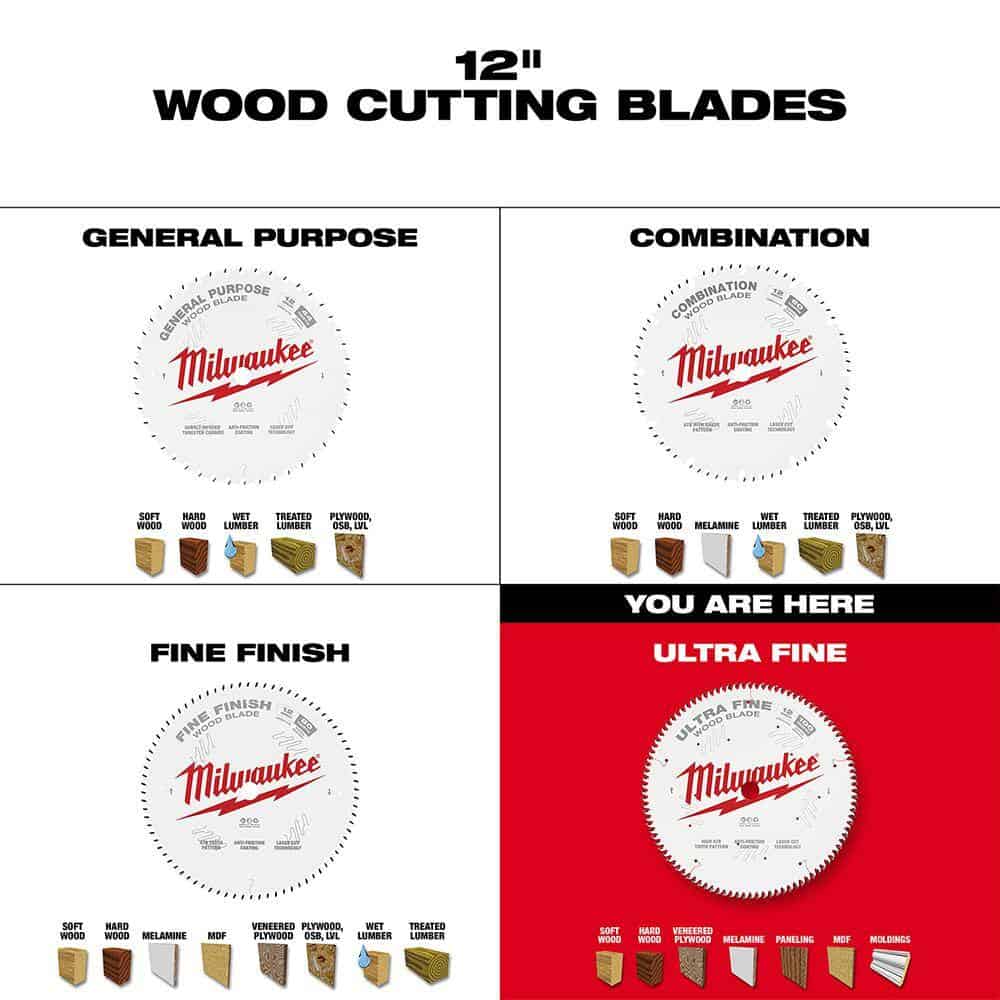 Milwaukee 12 in. x 100-Tooth Ultra Fine Finish Circular Saw Blade