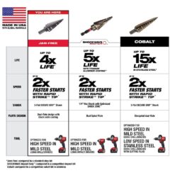 Milwaukee 48-89-9221 Step Drill Bit Set