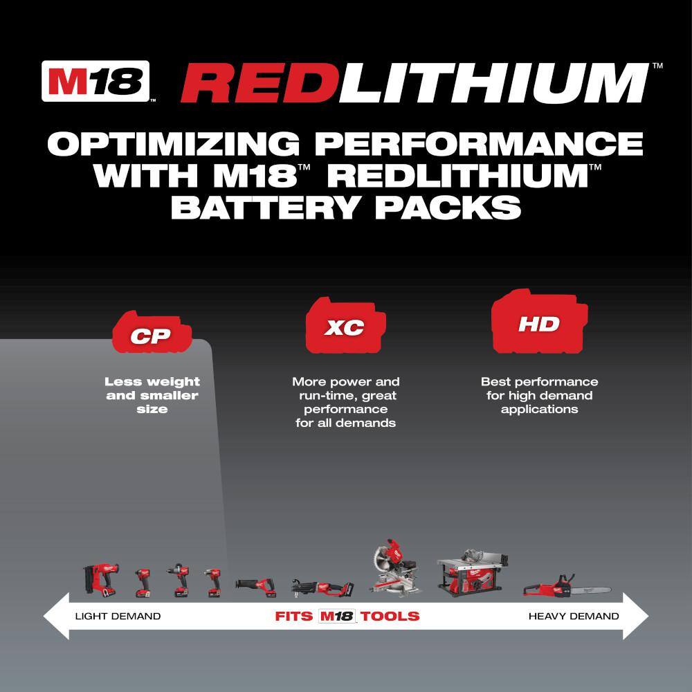Milwaukee 48-11-1820 M18 18-Volt 2.0 Ah Lithium-Ion Compact Battery