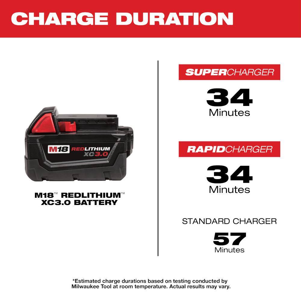 Milwaukee M18 18-Volt Lithium-Ion XC Extended Capacity Battery Pack 3.0Ah (2-Pack)