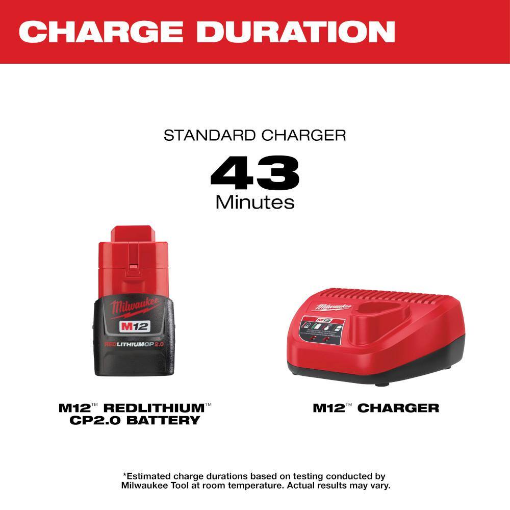 Milwaukee M12 12-Volt Lithium-Ion Compact Battery Pack 2.0Ah and Charger Starter Kit