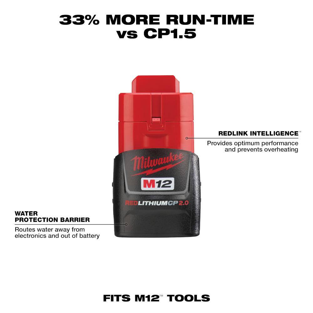 Milwaukee M12 12-Volt Lithium-Ion Compact Battery Pack 2.0Ah and Charger Starter Kit