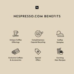 Nespresso Capsules Original Line, Morning Lungo Blends Variety Pack, Mild to Medium to Dark Roast Coffee, 50-Count Coffee Pods