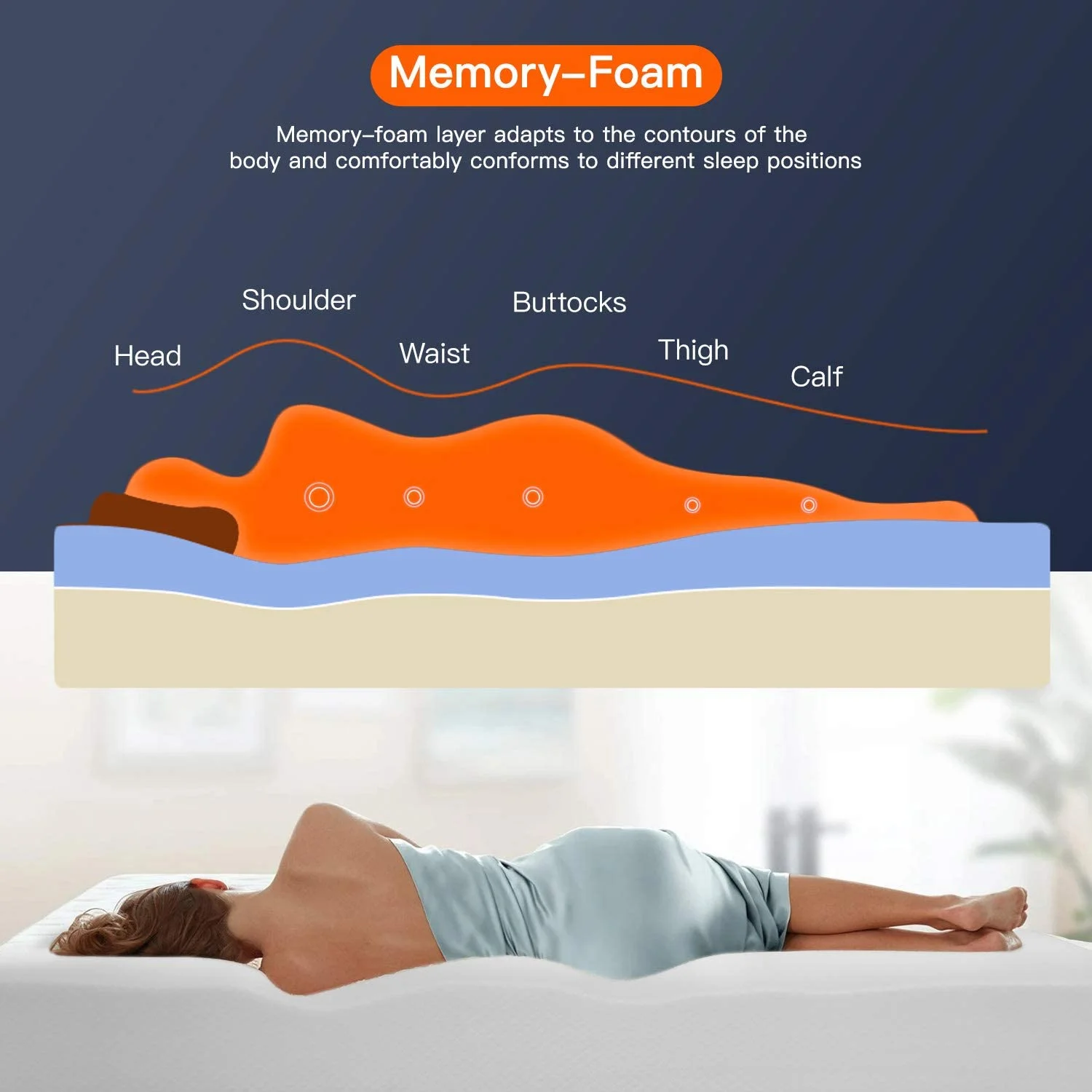 FDW 8 Inch King Gel Memory Foam Mattress Fiberglass Free/CertiPUR-US Certified/Bed-in-a-Box