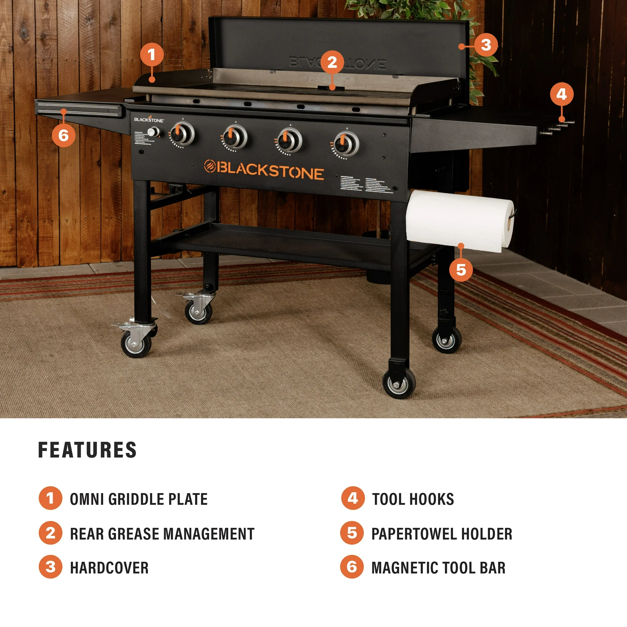 Blackstone Original 4-Burner 36" Propane Omnivore Griddle with Hard Cover - Image 5