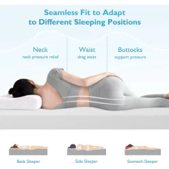 FDW 8 inch Gel Memory Foam Mattress for Cool Sleep & Pressure Relief, Medium Firm Mattresses CertiPUR-US Certified, Twin XL