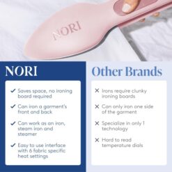 Nori Press Travel Steam Iron - Handheld Iron With Optional Steam Feature - No Ironing Board Required - Pink
