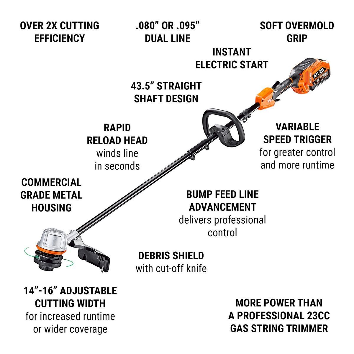 ATLAS 80V Brushless Cordless 16 in. String Trimmer - Tool Only