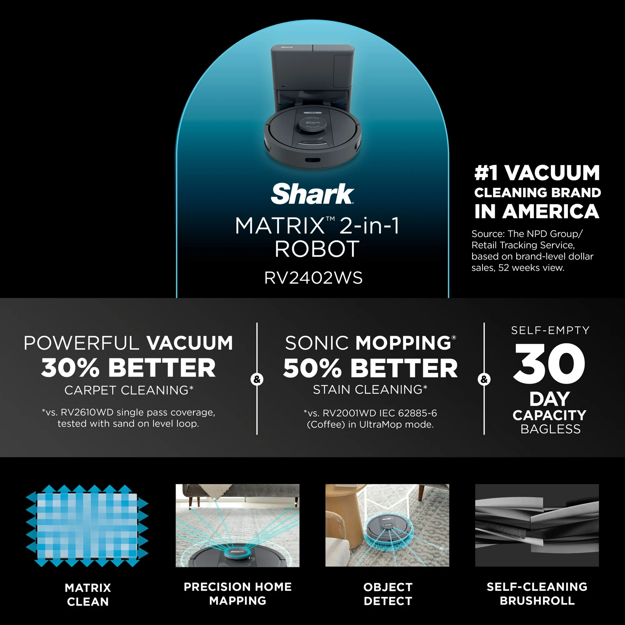 Shark IQ 2in1 Self-Empty Robot Vacuum & Mop, 30-Day Capacity, Precision Home Mapping, Sonic Mopping