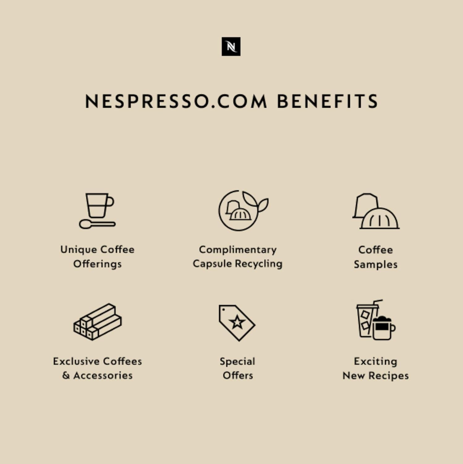 Nespresso Citiz Original Coffee and Espresso Machine with Aeroccino Milk Frother by De'Longhi, Black