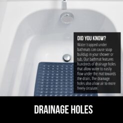GORILLA GRIP Patented Bath Tub Shower Mat, 35x16 Washable Bathtub Floor Mats, Suction Cups and Drain Holes to Keep Tubs Clean, Navy