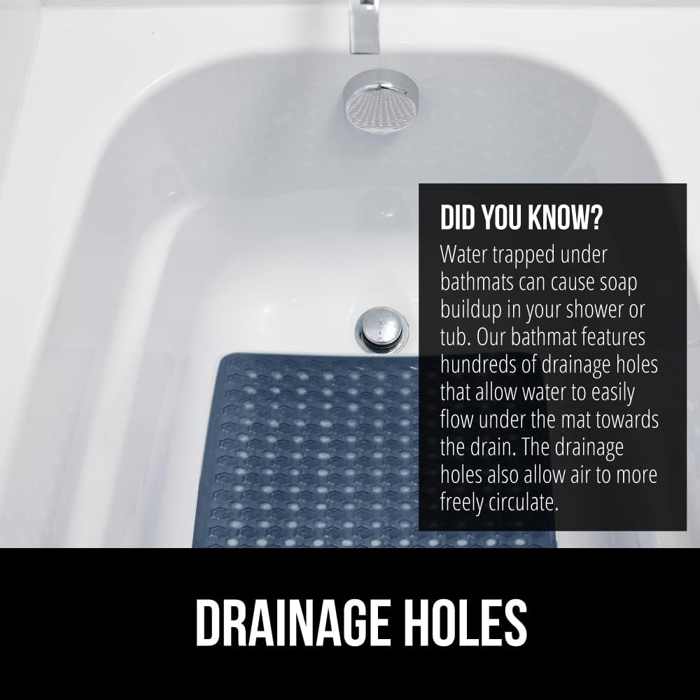 GORILLA GRIP Patented Bath Tub Shower Mat, 35x16 Washable Bathtub Floor Mats, Suction Cups and Drain Holes to Keep Tubs Clean, Navy