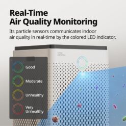 Coway Airmega 300S App-Enabled Smart Air Purifier (Covers 1,256 sq. ft.), True HEPA Air Purifier with Smart Technology