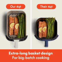 bella 4Qt Slim Air Fryer, Fits-anywhere Kitchenware, EverGood Ceramic Nonstick Coating, Adjustable Temperature, 3.3lb Capacity, Plum