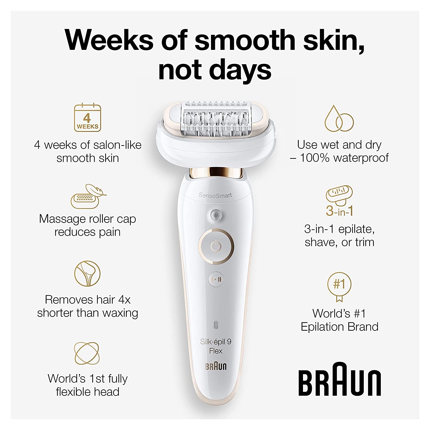 Braun Epilator Silk-épil 9 9-020 with Flexible Head, Facial Hair Removal for Women, Hair Removal Device, Shaver & Trimmer, Cordless
