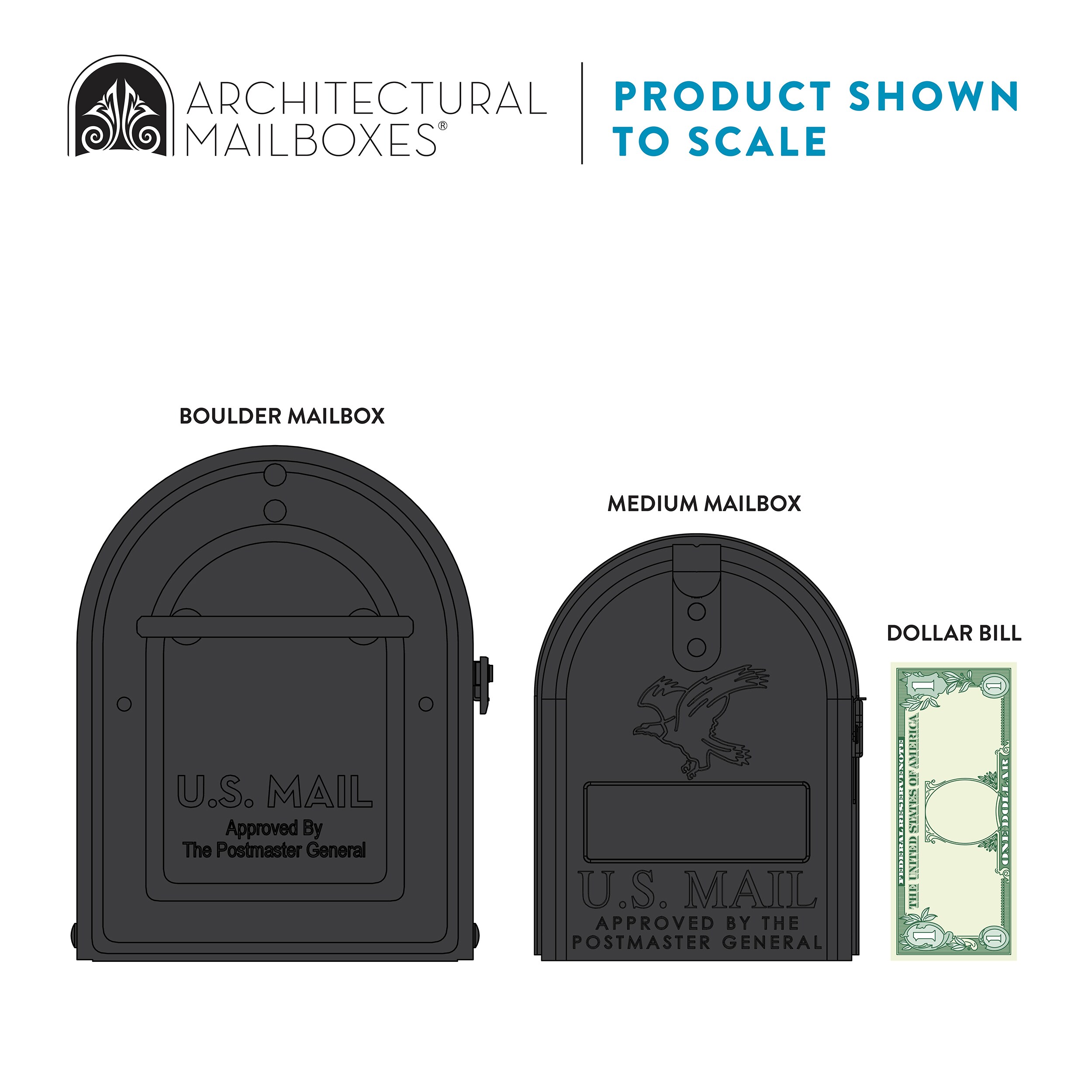 Architectural Mailboxes Boulder Metal Large Mailbox Black - Image 10