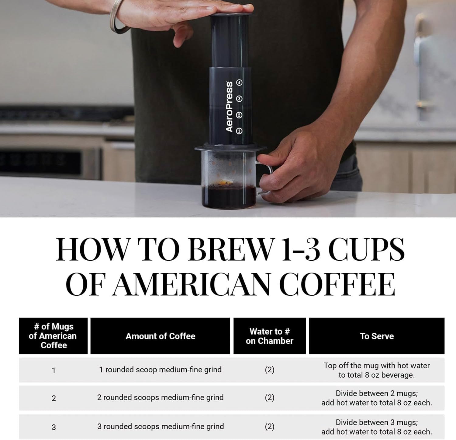 AeroPress Original Coffee and Espresso-style Maker, Barista Level Portable Coffee Maker with Chamber, Plunger, & Filters