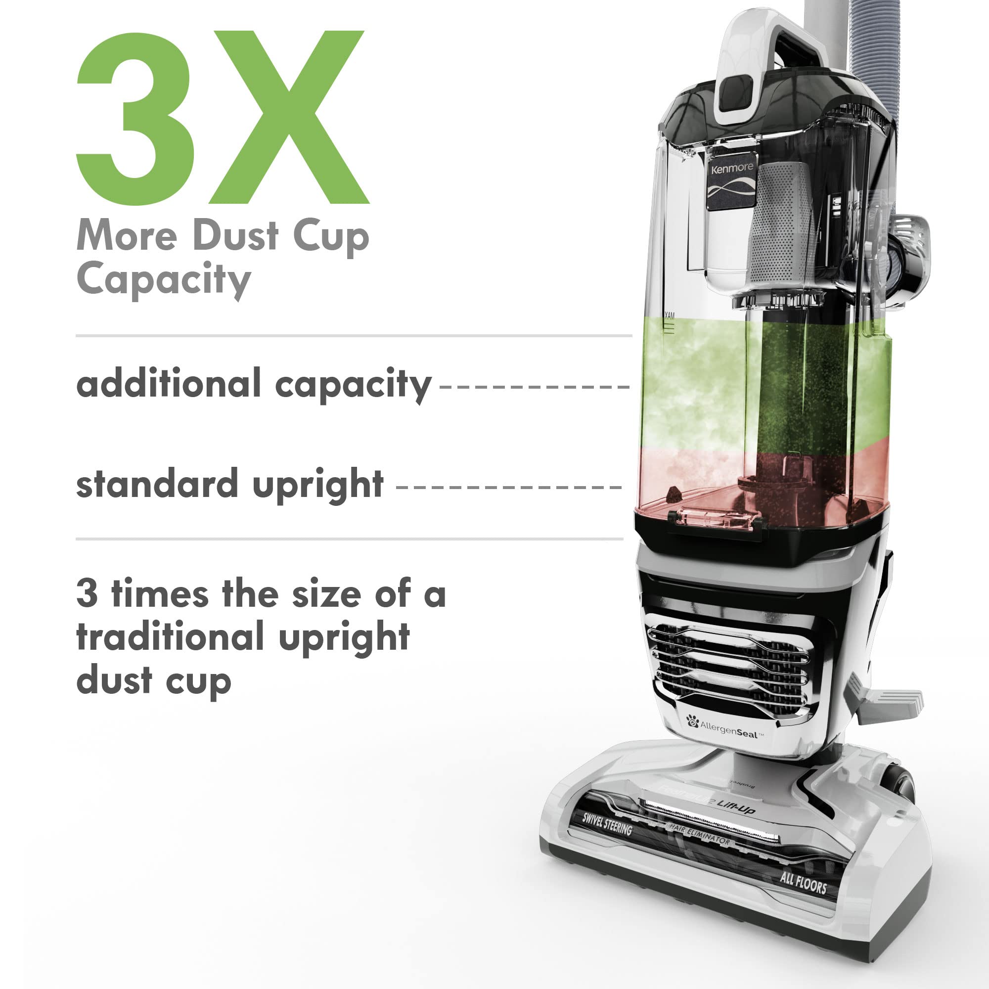 Kenmore DU4399 Featherlite Lift-Up Bagless Upright Vacuum 2-Motor Power Suction Lightweight Carpet Cleaner, White