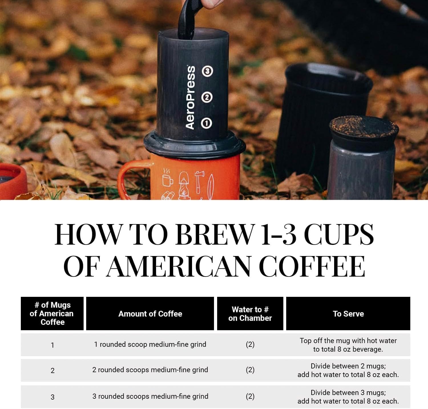 AeroPress Go Travel Coffee Press Kit - 3 in 1 brew method combines French Press, Pourover, Espresso