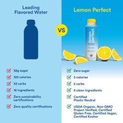 Lemon Perfect Blueberry, Hydrating Flavored Lemon Water, Zero Sugar, Delicious and Refreshing, Organic, 15.2 fl oz Bottles (12-Pack)
