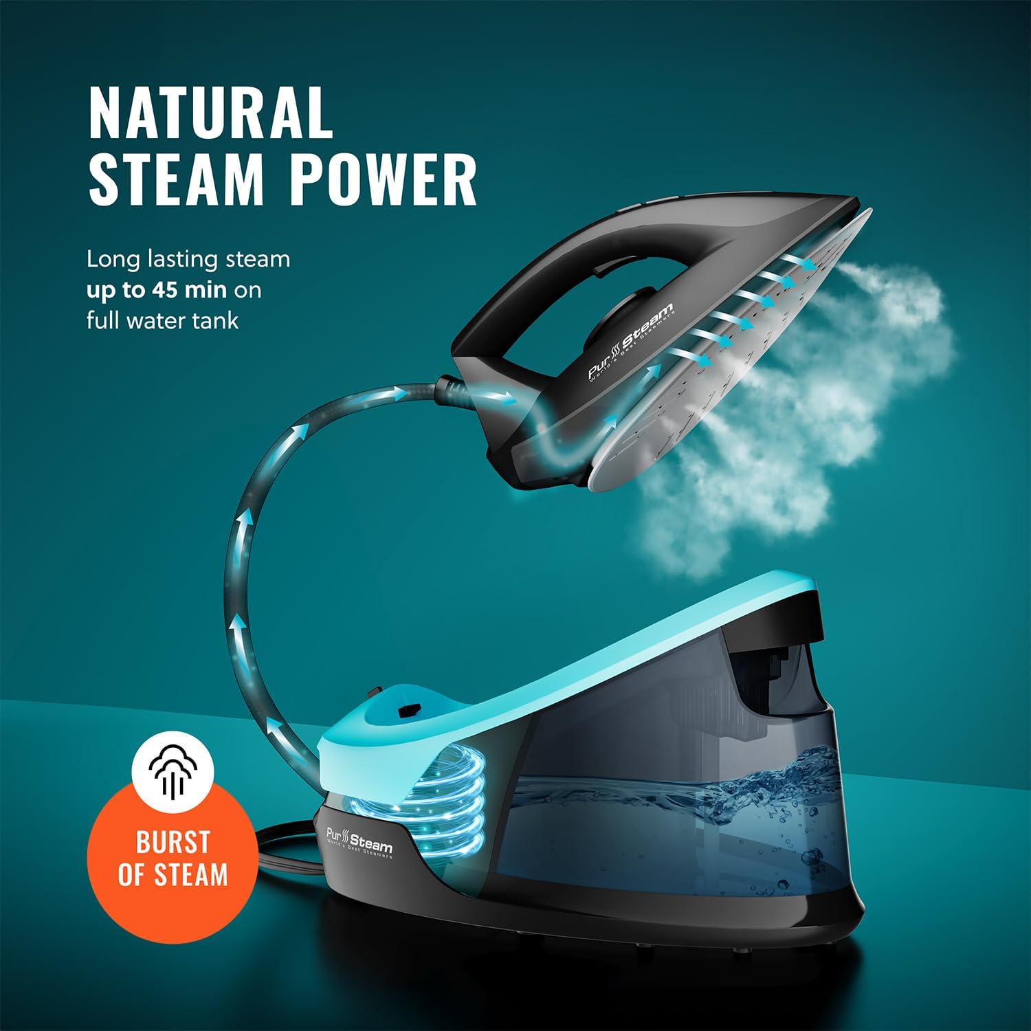 Pursteam World's Best Steamers - Station Max Ceramic Soleplate Steam Iron for Clothes 1500W, 50.7oz Removable Water Tank