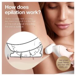 Braun Epilator Silk-épil 9 9-020 with Flexible Head, Facial Hair Removal for Women, Hair Removal Device, Shaver & Trimmer, Cordless