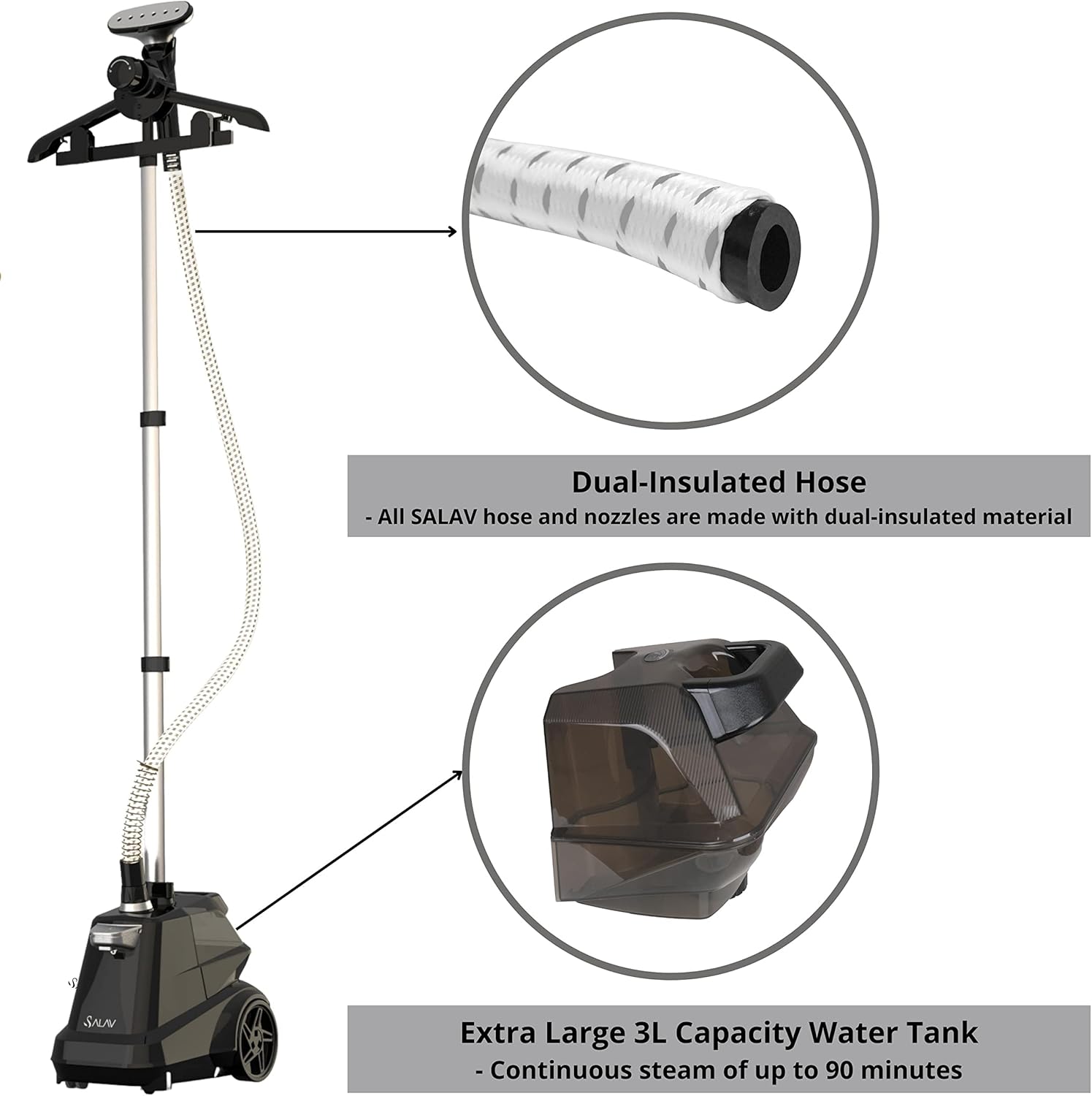 SALAV Heavy Duty Commercial Full-Size Garment Steamer with Foot Pedals and Extra Large 3L (101.5 oz) Water Tank, (Navy)
