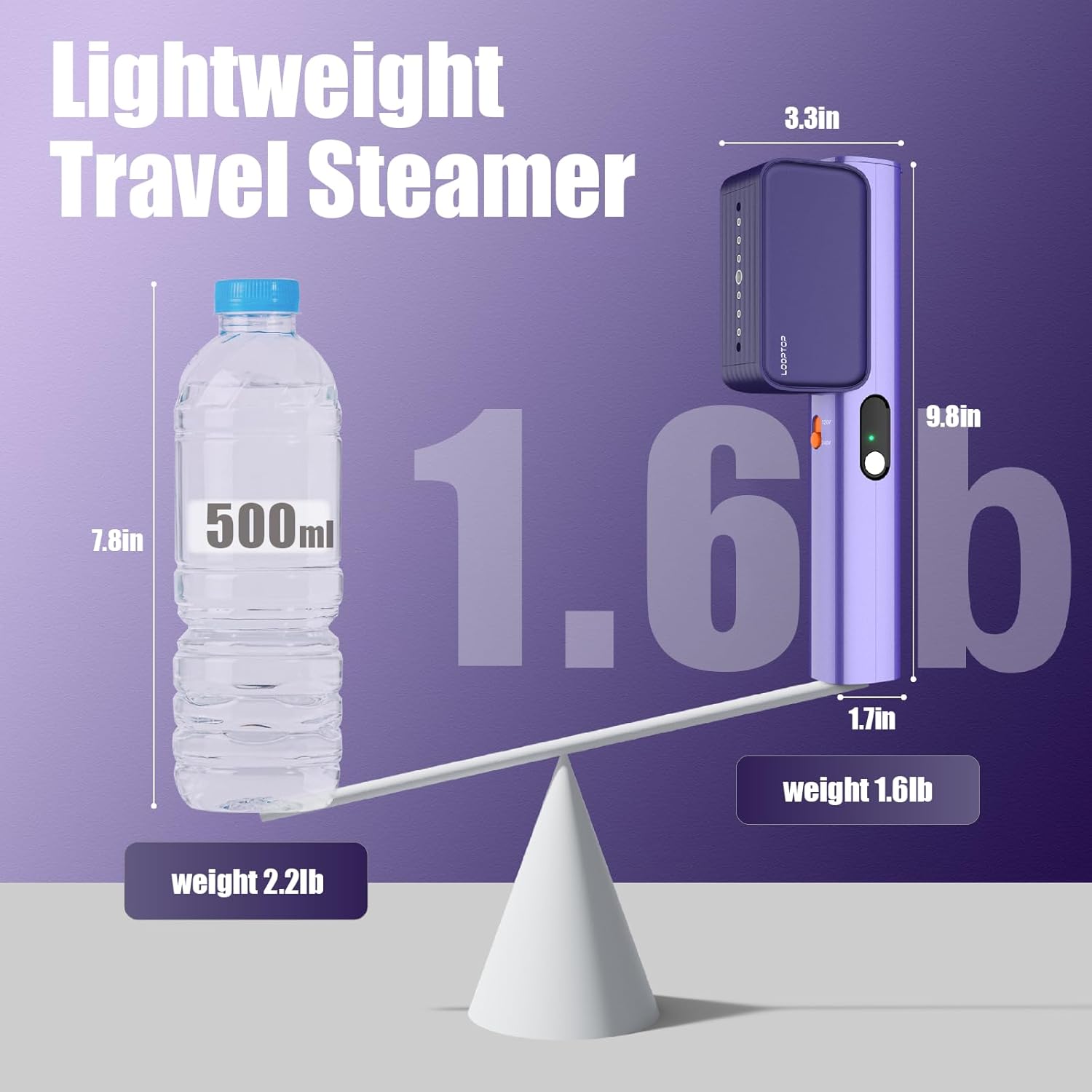 looptop Steamer for Clothes, 100-240V Travel Steamer for Clothes Portable, Strong Penetrating Steam, Global Travel