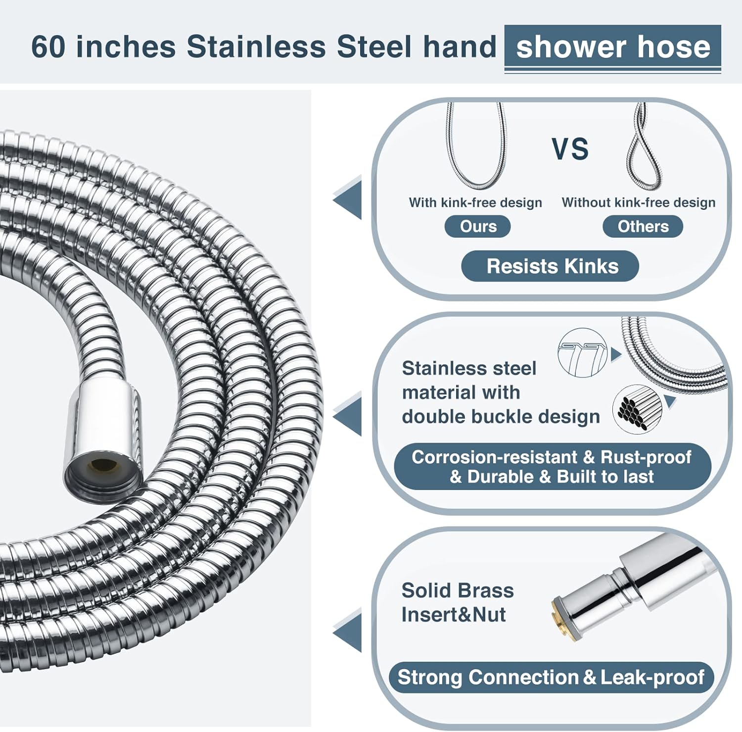 BRIGHT SHOWERS Dual Shower Head Combo Set, Handheld Showerhead Rainfall Shower Head Combo with Black Face, Chrome