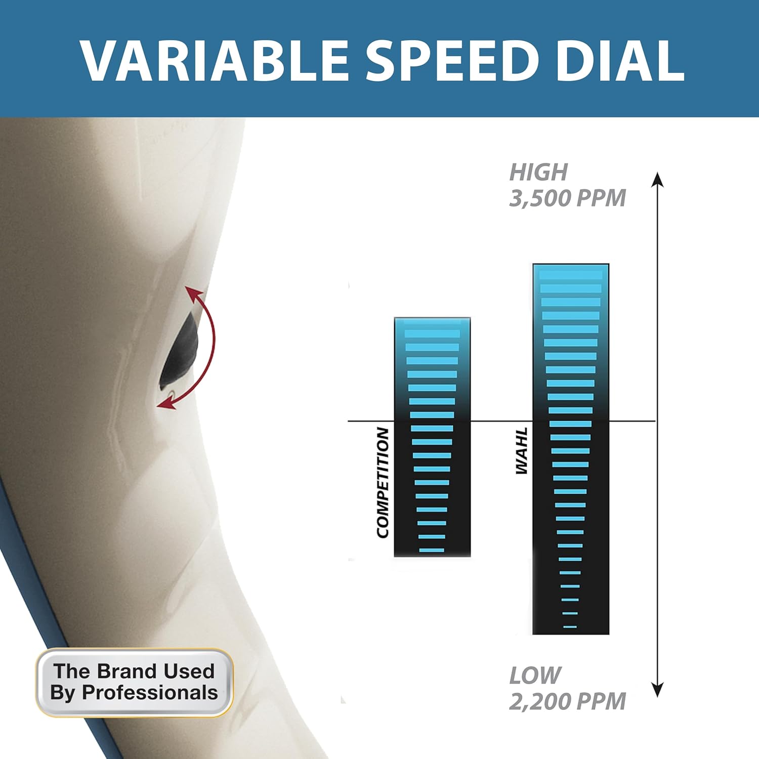 Wahl Deep Tissue Corded Long Handle Percussion Massager - Handheld Therapy with Variable Intensity to Relieve Pain in The Back