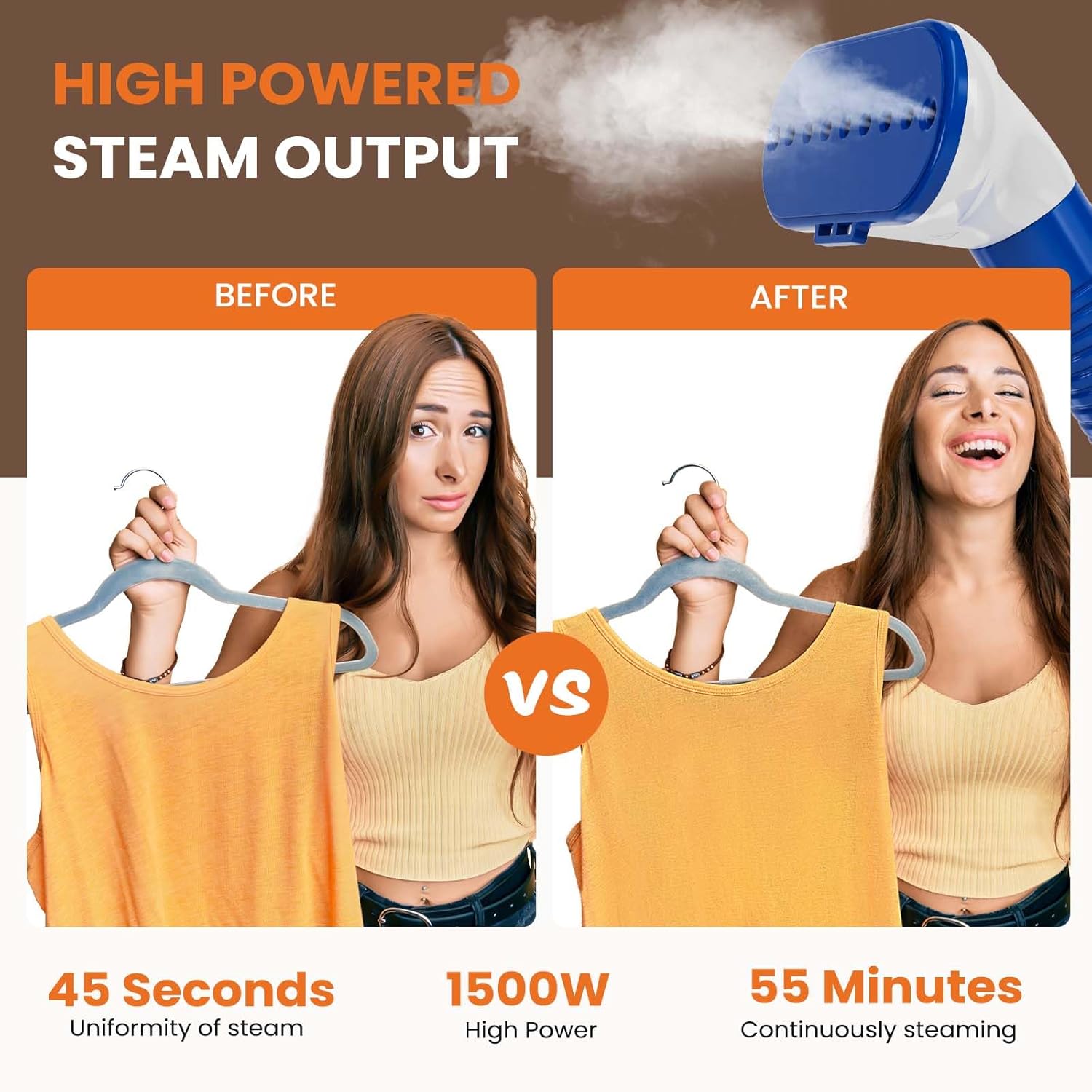 Sweetcrispy Standing Garment Steamer, 1500W Powerful Steamer for Clothes with Roll Wheels, 1.7L Water Tank