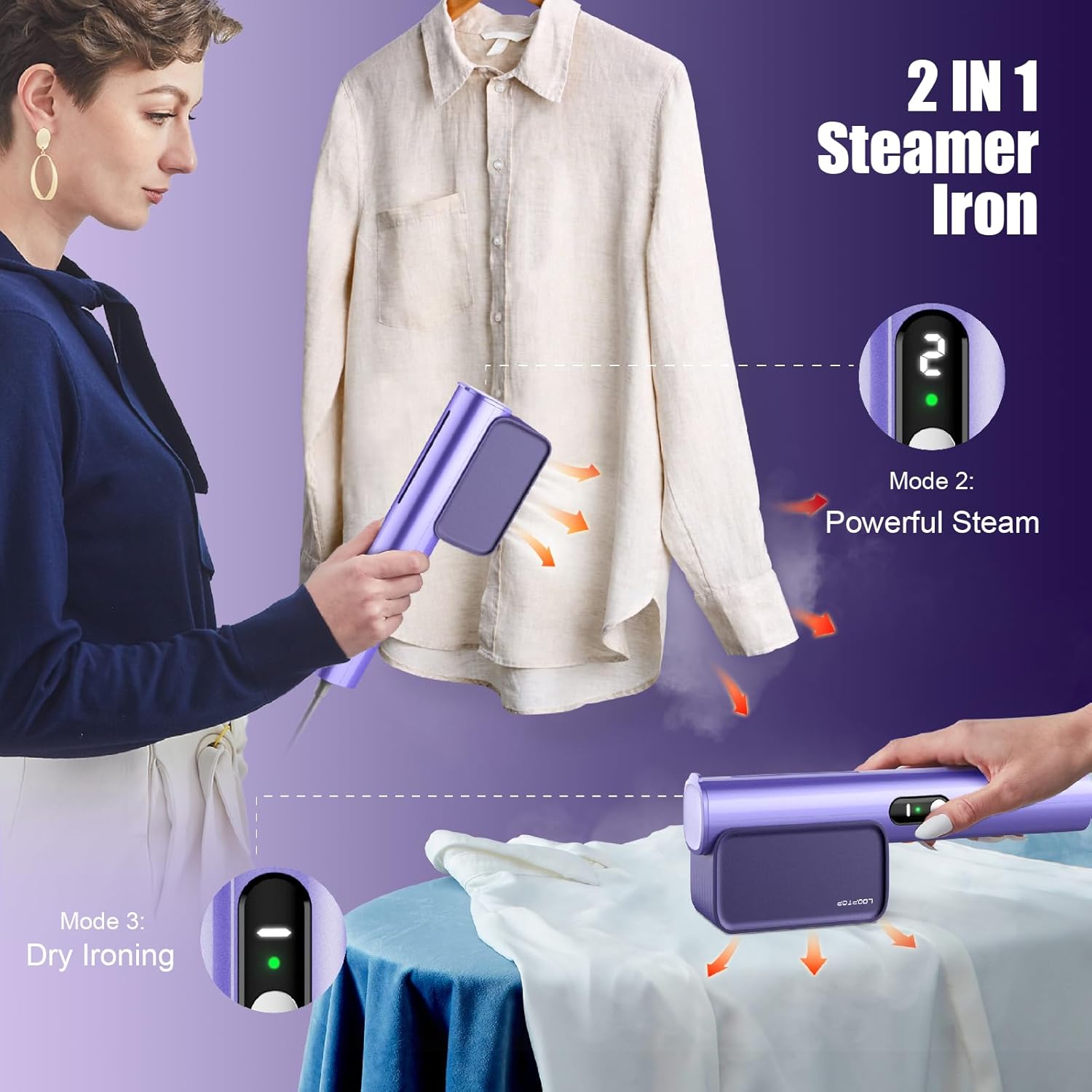 looptop Steamer for Clothes, 100-240V Travel Steamer for Clothes Portable, Strong Penetrating Steam, Global Travel