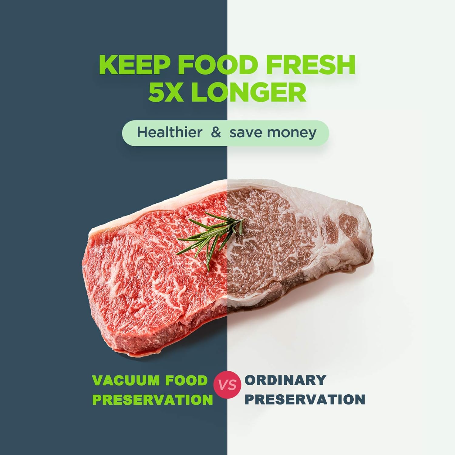 Potane Precision Vacuum Sealer Machine, Powerful Pro Vacuum Food Sealer, 8-in-1 Easy Presets